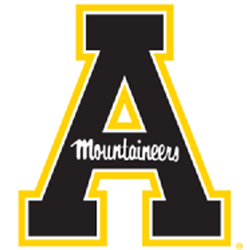 Appalachian State University